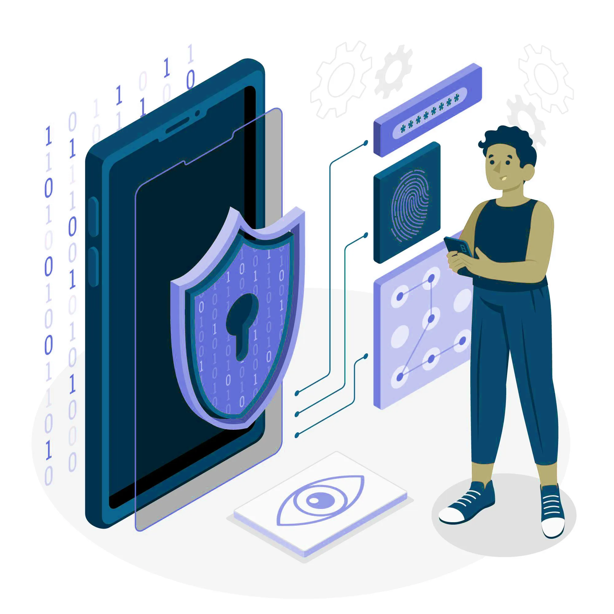 mobile-Penetration